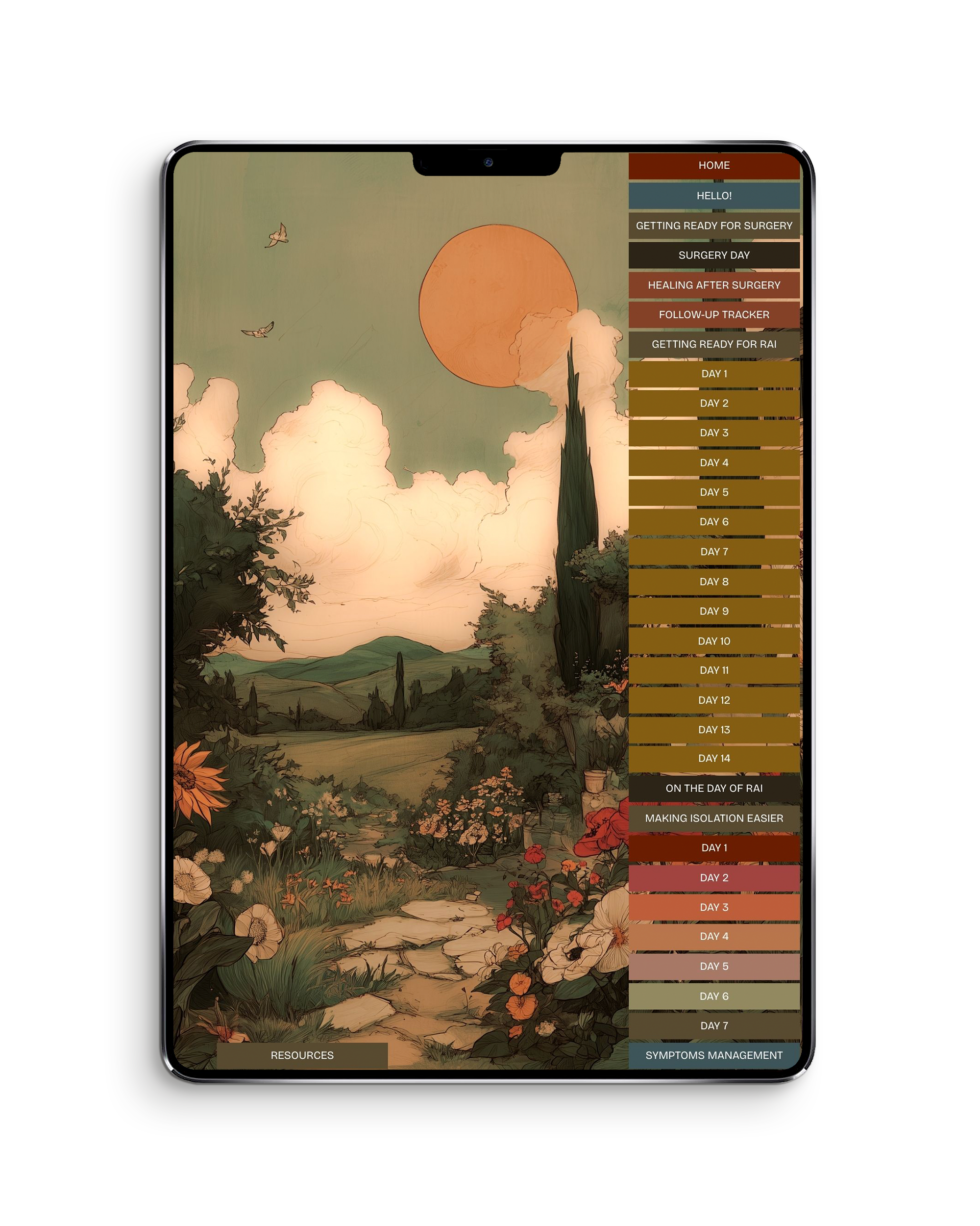 Thyca Tracker